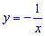 formula y=-1/x