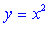 formula у=x²